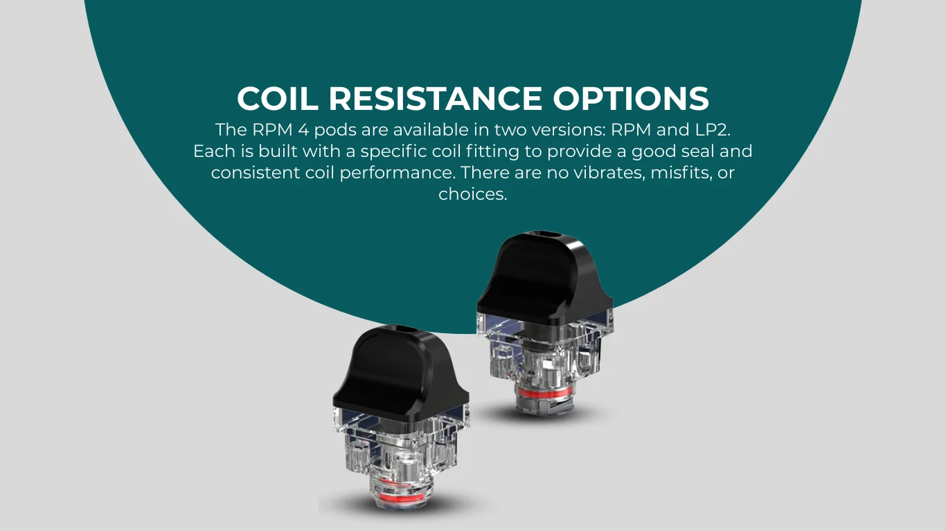 How to Use SMOK RPM 4 Replacement Pods