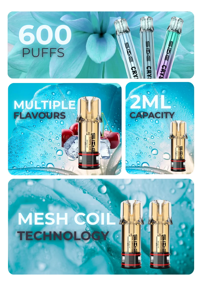 Unique Features Of Crystal Plus Prefilled Pod
