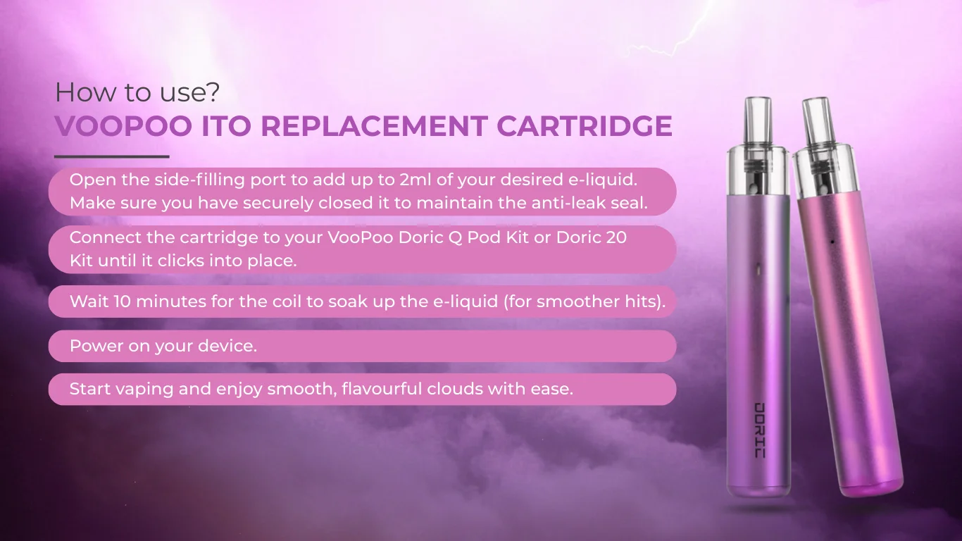 Voopoo ITO Replacement Cartridge