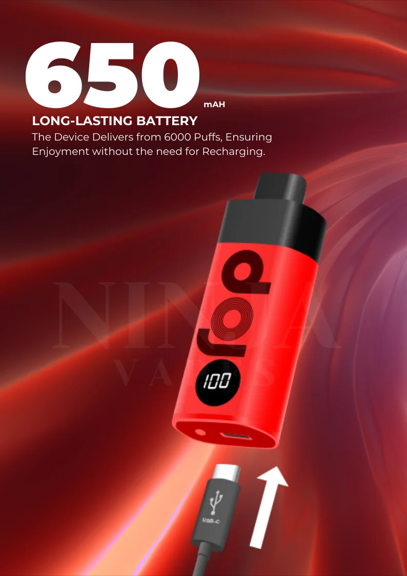 Why Choose Vaporesso Dojo Blast 6000